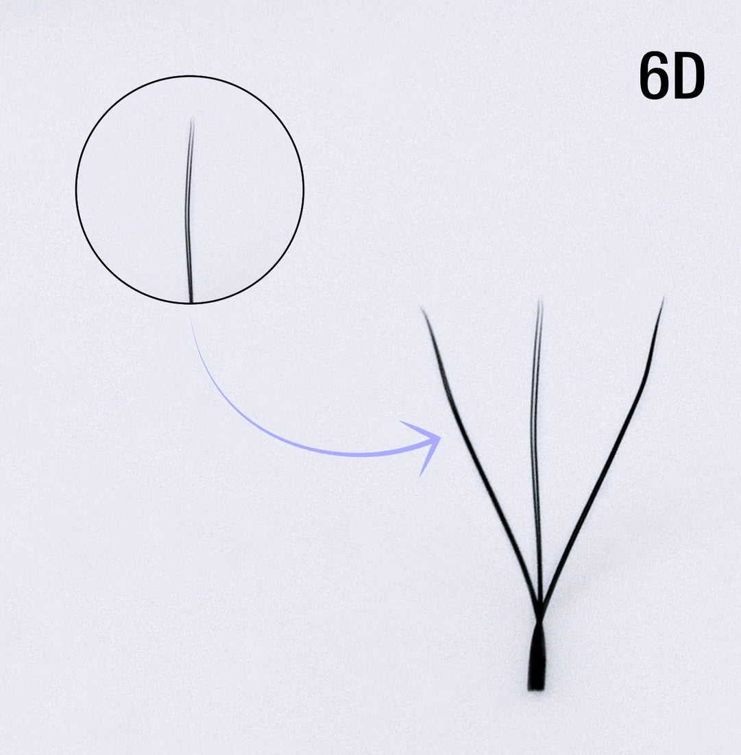 Mixed W Tecnológicas (36 filas) | Beauty Lash