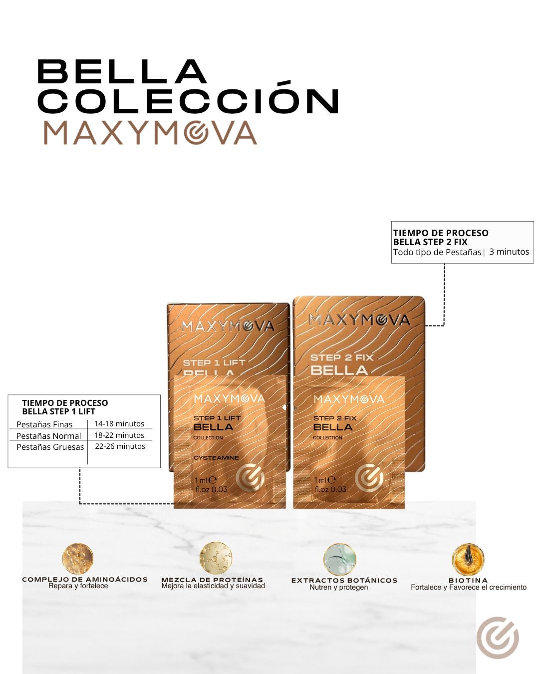 Kit Bella Cisteamina sachet paso 1 + paso 2 | Maxymova