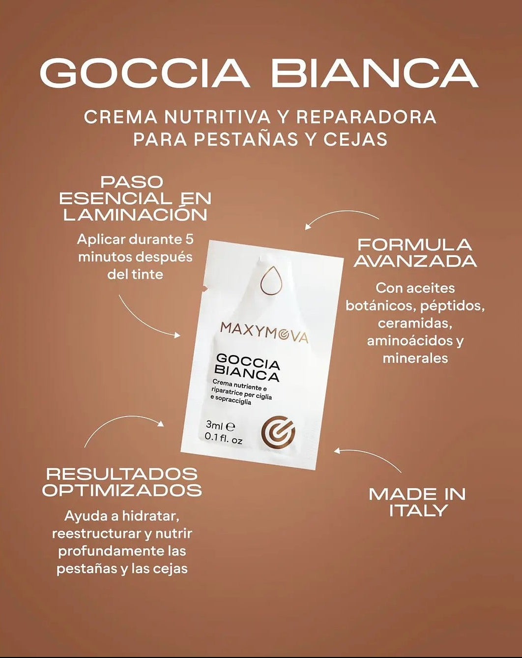 Goccia Bianca, crema nutritiva y reparadora - sachet de 3ml | Maxymova